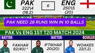 Pakistan Vs England 1st T20 Today Hindi Commentary [upl. by Hermosa]