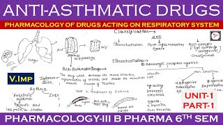 AntiAsthmatic Drugs  Bronchodilator  Classification Mechanism amp Its Pharmacology  Pcology3 U1 [upl. by Martyn]