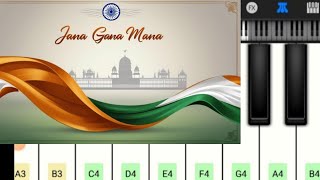 National Anthem Piano Tutorial  Rabindranath Tagore [upl. by Sergei659]