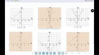 math alg 21 per quiz explained by hala [upl. by Perrins]