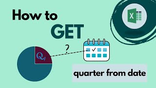 How to get the quarter from a date in Excel Q4 Q12021 etc [upl. by Erny824]