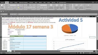 Módulo 17 semana 3 actividad 5 [upl. by Alliuqa]