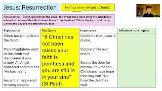 GCSE RS Revision 9  Resurrection Christian Beliefs amp Teachings [upl. by Ydaf902]