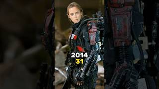 Edge of Tomorrow Cast Then And Now 2014 vs 2024 shorts movie ytshorts change thenandnow [upl. by Imelda557]