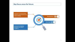 INTRASOFT TECHNOLOGIES LTD Investor Presentation for Q2 FY March 2025 [upl. by Norre146]