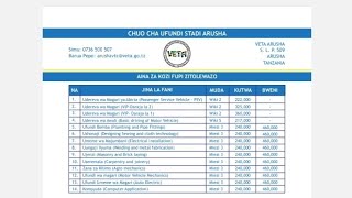 Sifa za kujiunga na vyuo vya VETA 2024 KOZI ZA MUDA MFUPI ZITOLEWAZO KATIKA VYUO VYA VETA 2024 [upl. by Aynnat]