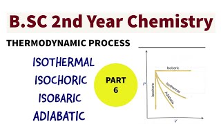 Thermodynamics Process  Isochoric  Isobaric  Isothermal  Adiabatic  BSC 2nd Year Chemistry [upl. by Hillell]