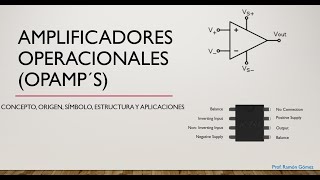 AMPLIFICADOR OPERACIONAL Opamp 1\3 [upl. by Akierdna]