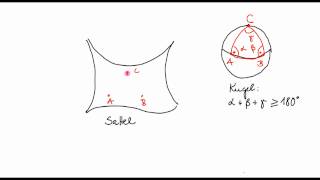 Grundlagen der Geometrie  Teil 3 Abschnitt 2 [upl. by Aluor]