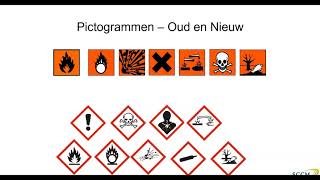 Webinar 18 Blootstelling aan gevaarlijke stoffen  21 maart 2019 [upl. by Andrei604]