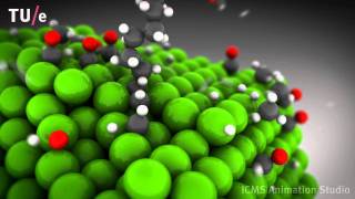 The FischerTropsch reaction [upl. by Siver]