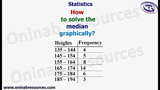 Statistics Cumulative Frequency CurveOgive 2 [upl. by Mayda825]