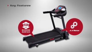 Sole F60 Treadmill [upl. by Neersan716]