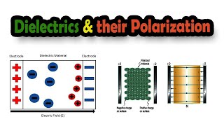 Dielectrics amp their Polarization [upl. by Cilegna]