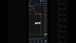 NFP 🙌🔥✅ forex forextrading forexlifestyle forextrader forexsignals forexstrategy forexmarket [upl. by Block]