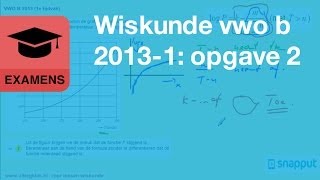 Examen wiskunde 2013 vwo b 1e tijdvak  Opgave 2 de vergelijking van Antoine [upl. by Inaleon]