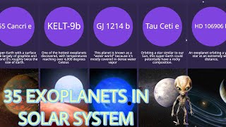 Exoplanets in Other Solar Systems 🪐🌍 [upl. by Eiliak]