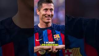 Who are the 10 greatest players of the 21st century who have never won the Ballon dOr [upl. by Anauqes]