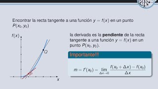 Cálculo en una variable Lección 1 Interpretación geométrica de la derivada [upl. by Sanderson407]