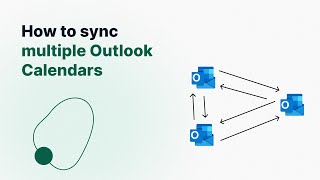 How To Sync Outlook Calendars In Real Time  2024 Guide [upl. by Alban426]