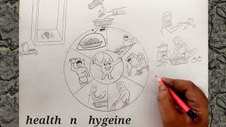 how to draw health and hygiene I personal hygiene drawing easy I how to draw personal hygiene [upl. by Daloris]