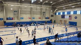 Joliet Junior College Wolves Volleyball v Rock Valley Golden Eagles [upl. by Langsdon]