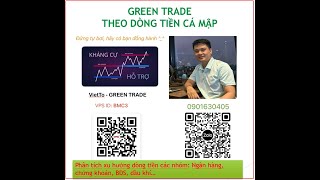 Đầu tư Chứng khoán hay Tiền ảo Crypto Forex [upl. by Dahsar]