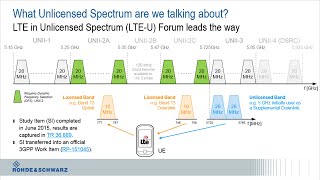 Testing LTEU capable eNodeB with RampS®SMW200A and RampS®FSW [upl. by Femi522]