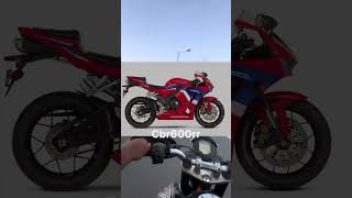 CKD HONDA CBR250r Honda അറിഞ്ഞുകാണോ😂😂😂😂😂😂honda cbr250rr honda cbr250r honda cbr250rr mc22 [upl. by Katleen]