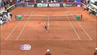 Official Fed Cup Highlights Russia 32 Slovak Republic [upl. by Idnar250]