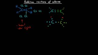 Addition Reactions of Alkenes [upl. by Akilaz26]