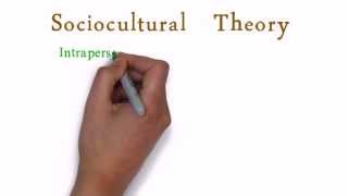 Sociocultural Theory [upl. by Dallas]