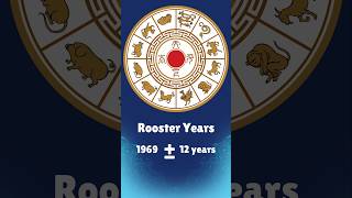 Is Rooster Zodiac the most Powerful in 2025 astrology2025 chineseastrology [upl. by Neirod602]