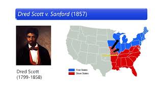 School desegregation A brief history of court decisions on school desegregation [upl. by Stedman]