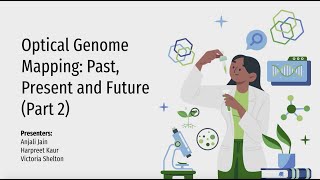 OPTICAL GENOME MAPPING PAST PRESENT AND FUTURE PART 2 [upl. by Lucila358]