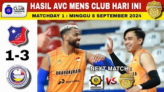 Hasil AVC Mens Club 2024 Hari IniPAVLODAR vs KUWAIT SCJakarta Bhayangkara vs Shahdab Yazd Hari Ini [upl. by Tsirhc]