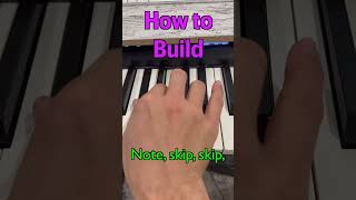 Build your anthem piano skit music [upl. by Ahsiemac248]