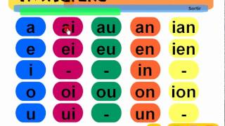 FRANÇAIS LANGUE ÉTRANGÈRE  Imagiers  Phonétique  Voyelles [upl. by Anitnelav]