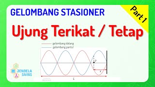 Gelombang Stasioner Fisika Kelas 11 •Part 1 Konsep Gelombang Stasioner Ujung Tetap  Ujung Terikat [upl. by Giannini363]