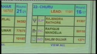 Trinetra TV Live Churu Assembly elections 2018 Live News [upl. by Matazzoni89]