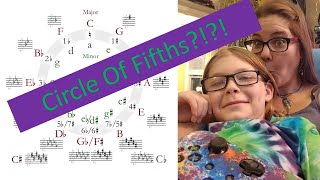 Understanding the Circle of Fifths For Violin [upl. by Ludovick]