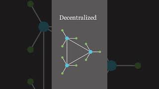 Centralized Vs Decentralized Systems Blockchain1 [upl. by Eidac]