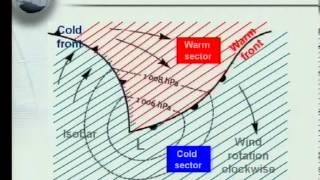 Matric Revision Geography Climatology 28 Mid Latitude Cyclones [upl. by Klement]