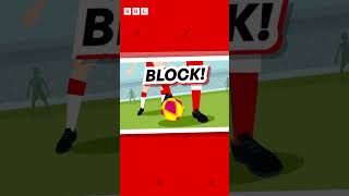 Jamie Johnson FC HAWX Academy  Test Your Corner Skills  CBBC [upl. by Thom]