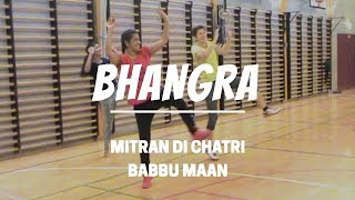 Bhangra to Babbu Maan Song quotMitran di chatriquot remix by DJ HANS [upl. by Lumbard413]