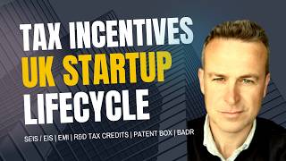 Essential UK tax reliefs startup founders must know  SEIS  EIS  RampD tax credits  EMI  BADR etc [upl. by Ytomit]