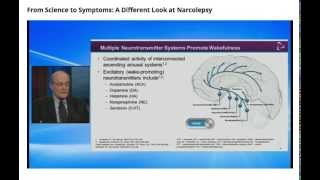 Neurobiology of Sleep and Wakefulness [upl. by Coop]