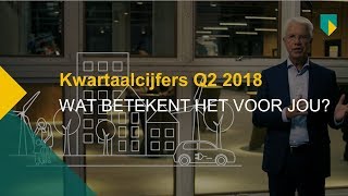 Kwartaalcijfers Q2 2018  Kees van Dijkhuizen legt uit [upl. by Chappell138]