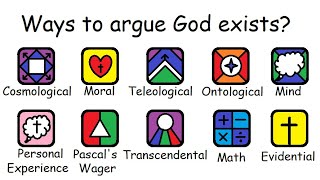 All arguments for God explained in 10 minutes [upl. by Nicks]