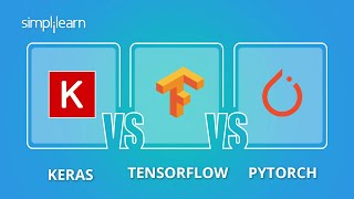 Pytorch vs TensorFlow vs Keras  Which is Better  Deep Learning Frameworks Comparison  Simplilearn [upl. by Kalie]